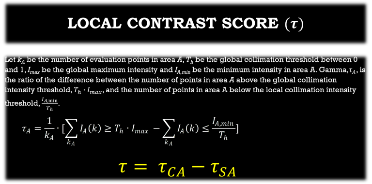 Tau score for algorithm that looks at the local hotspot contrast in an area