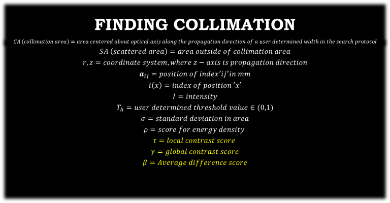 Application of search algorith to find collimation